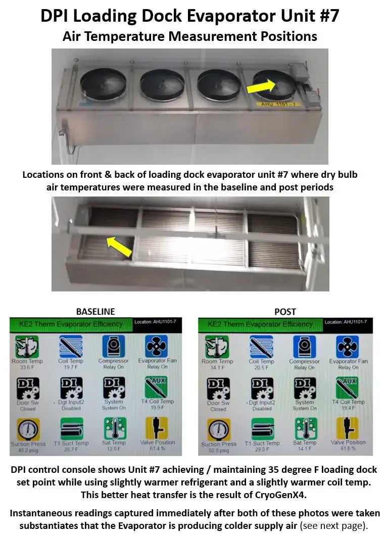 DPI BMS system