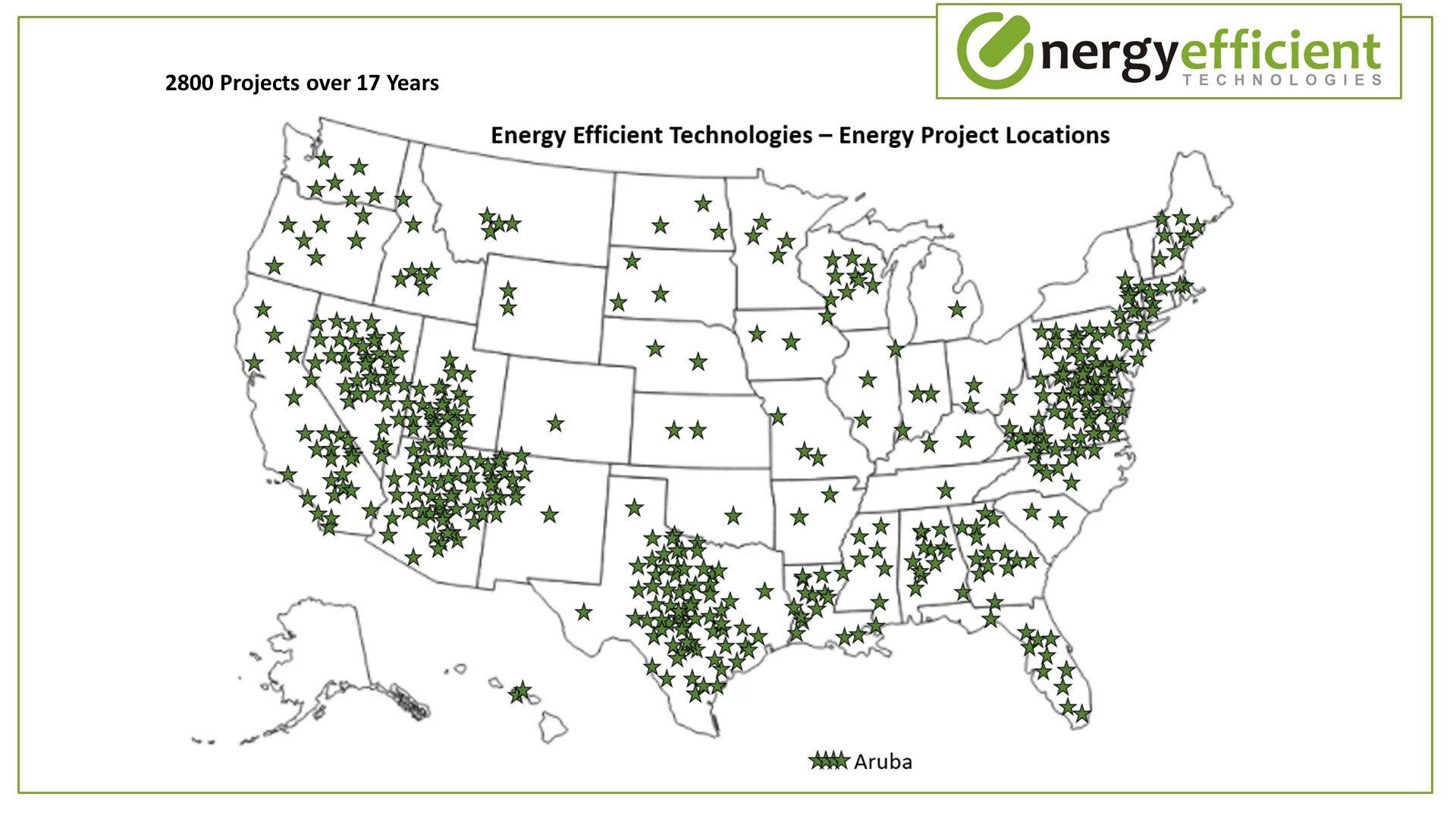 EET 2800 Project Locations