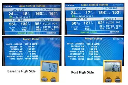 armada ammonia results