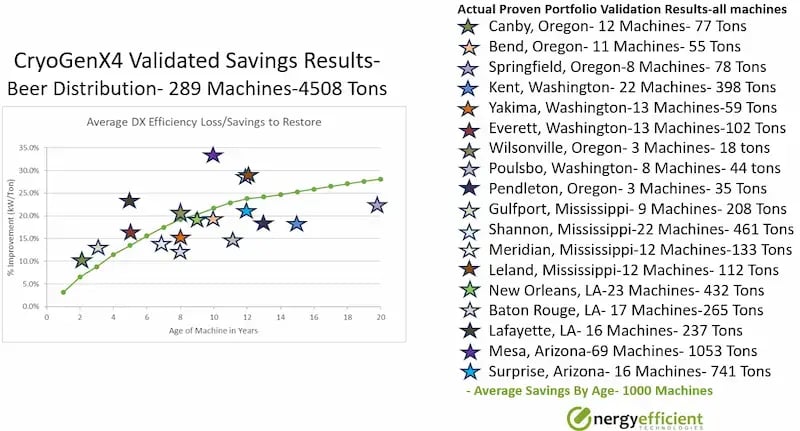 beer savings 800 wide