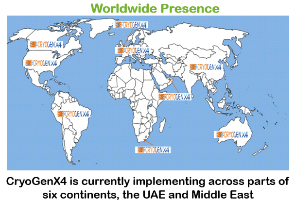 worldwidepresencecryogen